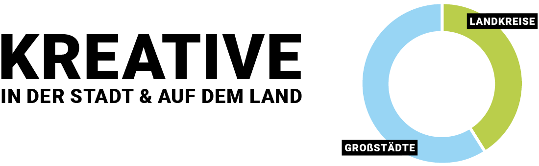 KreativesSachsen_Verteilung-Stadt-Land KreativesSachsen_Verteilung-Stadt-Land