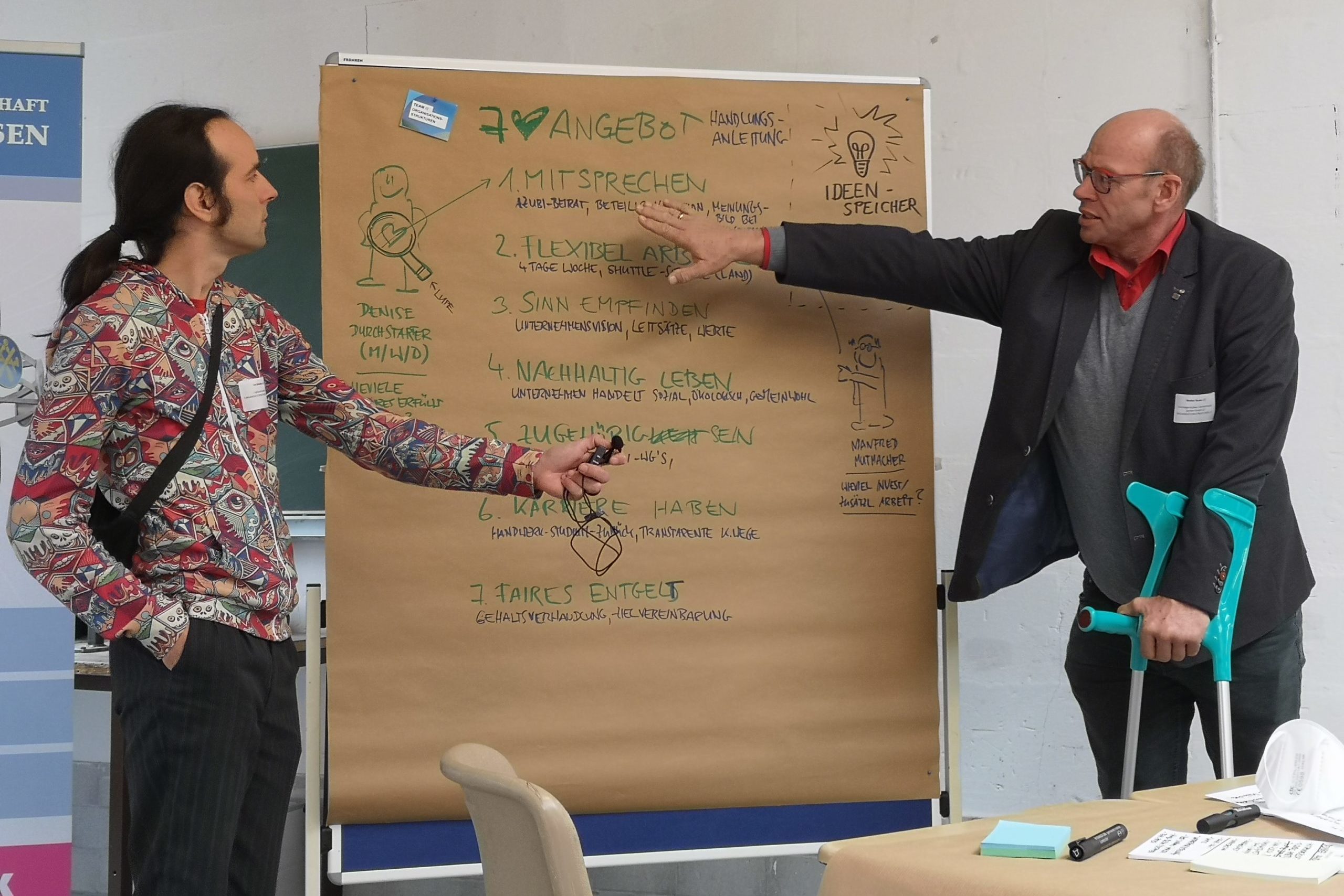 Ideencamp 2022