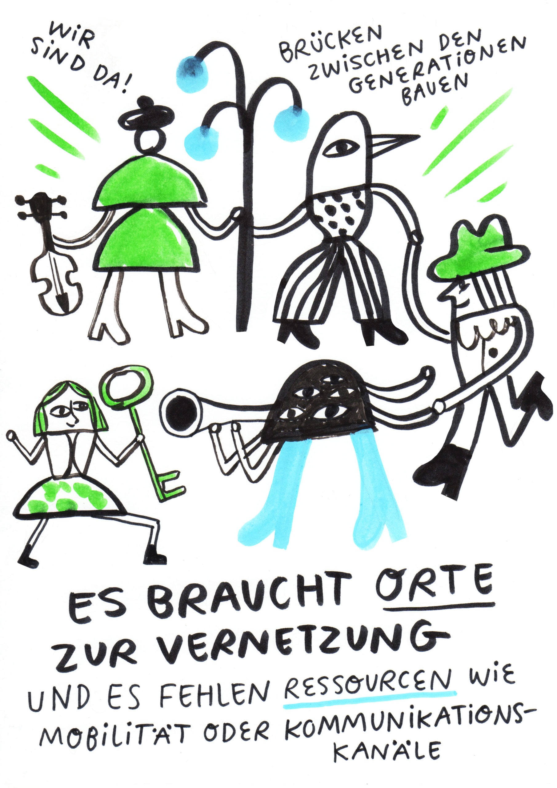 graphicrecording.cool