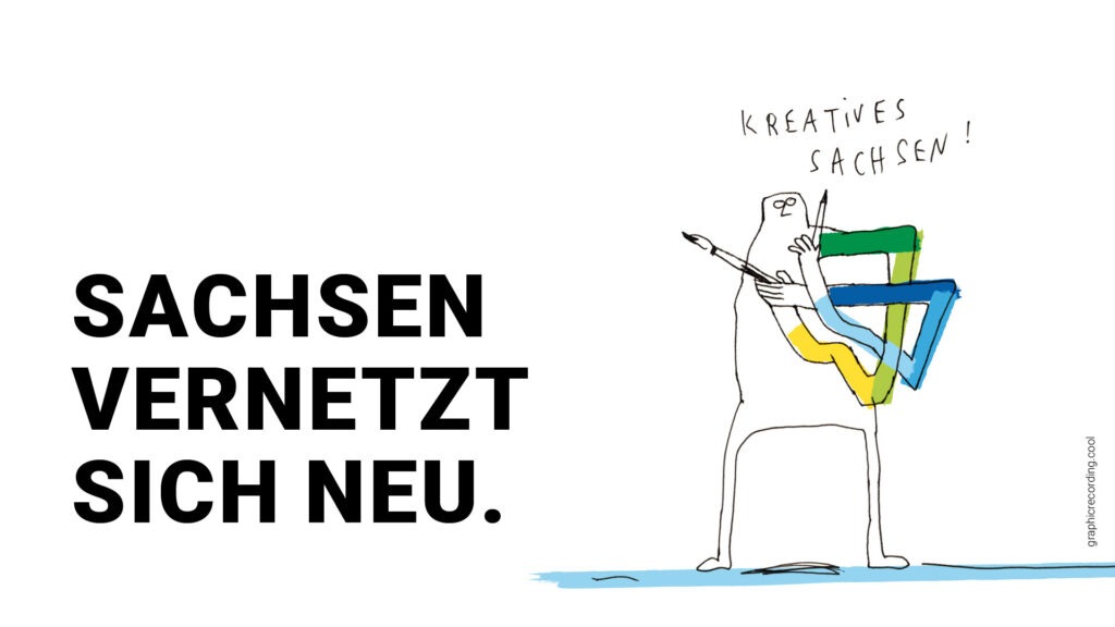 Die Beitragsgrafik trägt die Aufschrift „Sachsen vernetzt sich neu.". Daneben befindet sich eine Illustration von „grapgicrecording.cool". Die Zeichnung zeigt eine Strichmännchenfigur. Die verschlungen Arme formen das Logo von KREATIVES SACHSEN und sind in den typischen Farbentönen Gelb, Grün und Blau illustiert. In den Händen hält die Figur je einen Pinsel und einen Stift. Darüber steht „KREATIVES SACHSEN" in Handschrift.